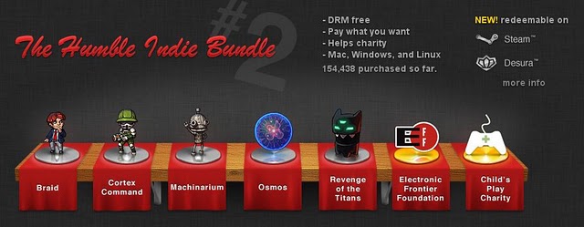 Humble Indie Bumble 2