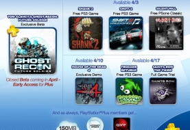 April US Playstation Plus Schedule Revealed