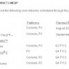 WWE ’13 Could Be Released On The PC