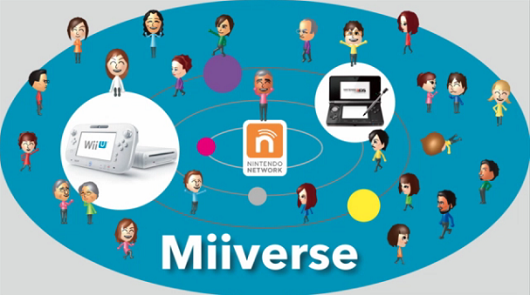 E3 2012: Nintendo Announces Miiverse for Wii U