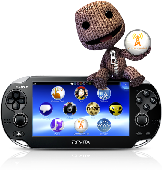 Buy a PS Vita, Get $50 Gift Card