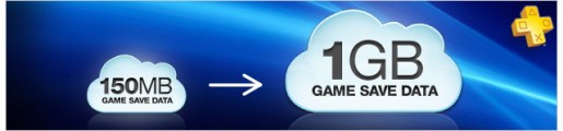 ps plus game save data