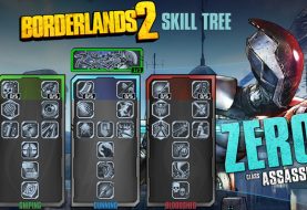 Borderlands 2: Zero's Bloodshed Skill Tree a Risk