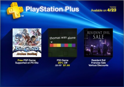 PS Plus April 23