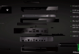 Xbox One Specs (Partial) Revealed