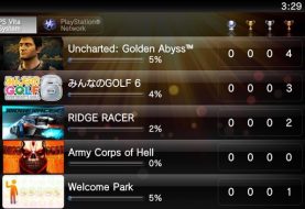 PSN Trophies Can Now Be Hidden