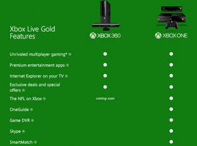 xbox one game dvr