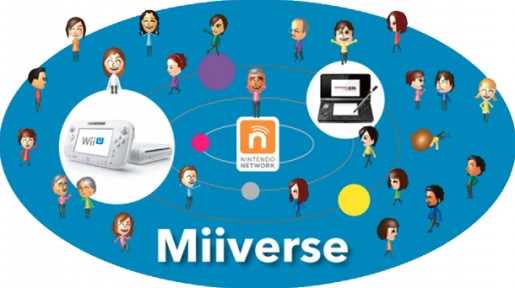 Miiverse