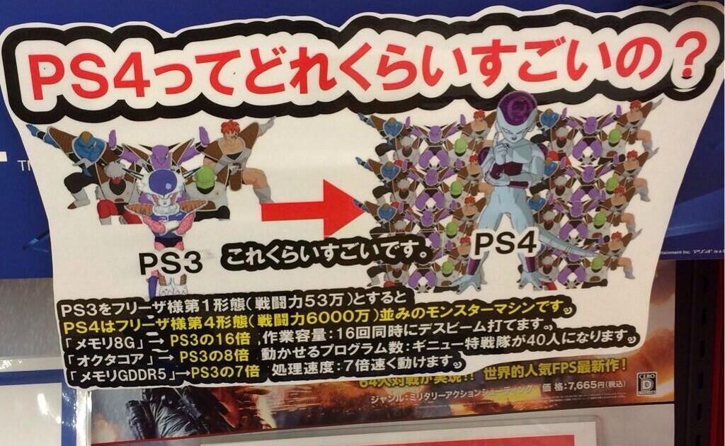 Japanese Video Game Store Uses Unique Way To Explain PS4’s Power