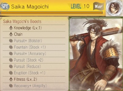 SPT- Saika Magoichi