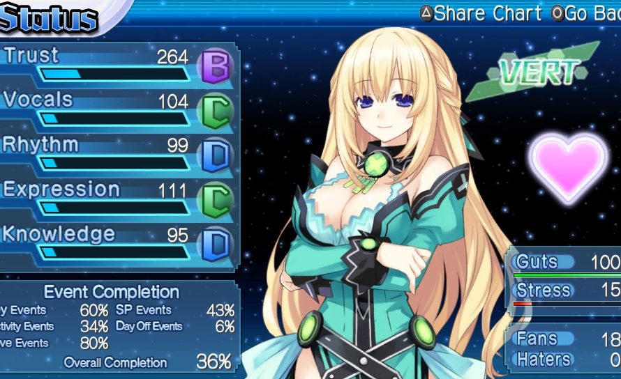 Hyperdimension Neptunia: Producing Perfection Coming To US This June