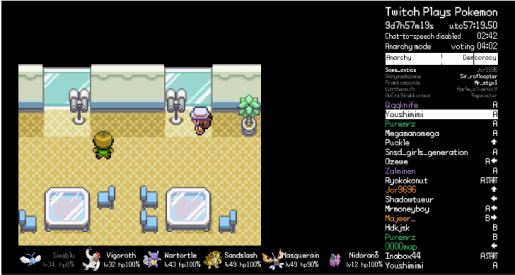 Twitch Plays Pokemon