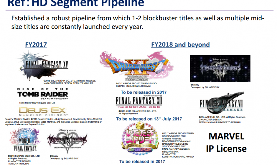 Final Fantasy 7 Remake And Kingdom Hearts 3 Release Dates Won’t Be Until FY2018 And Beyond