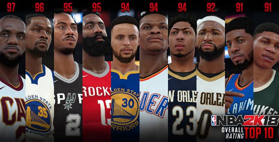 Top Rated Players Revealed In NBA 2K18