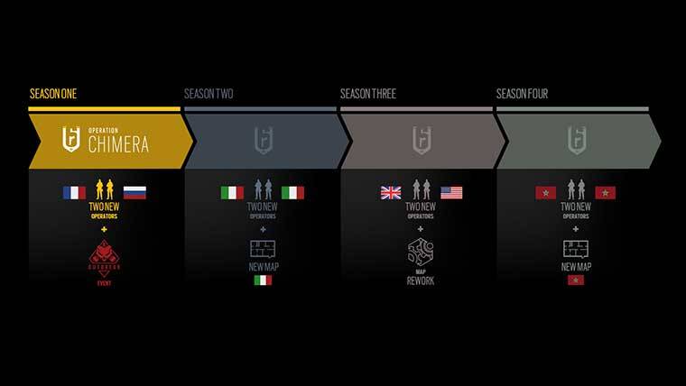 Ubisoft Announces Year 3 Content Coming To Rainbow Six Siege