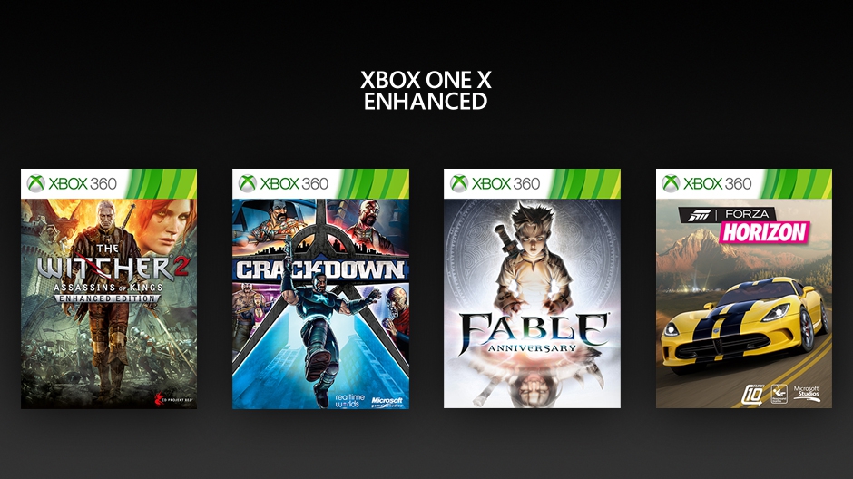 New Xbox 360 Games Are Now Getting Xbox One X Enhancements