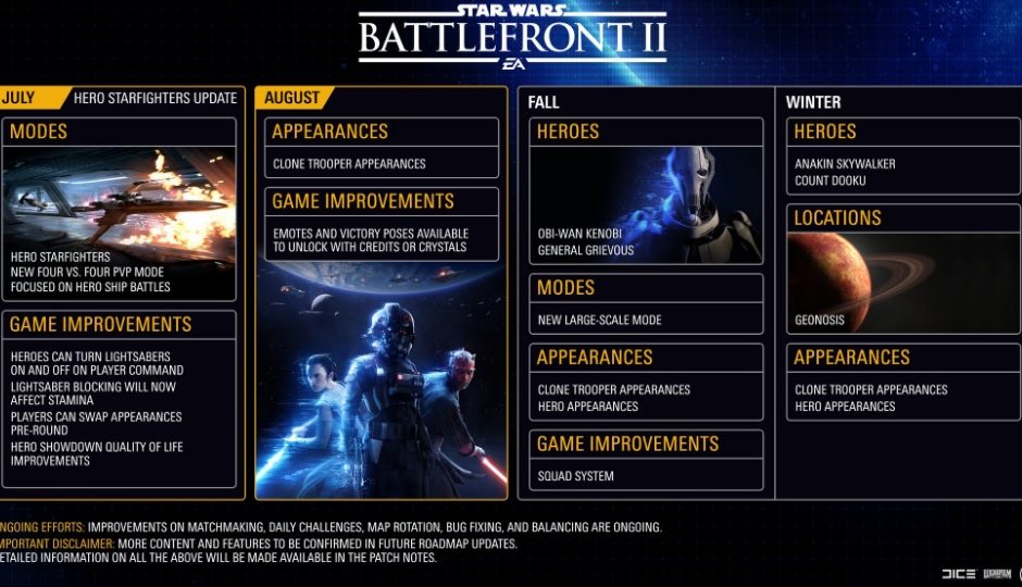 EA And DICE Share Upcoming DLC For Star Wars Battlefront 2