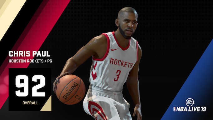 Some Player Ratings Have Been Revealed For NBA Live 19