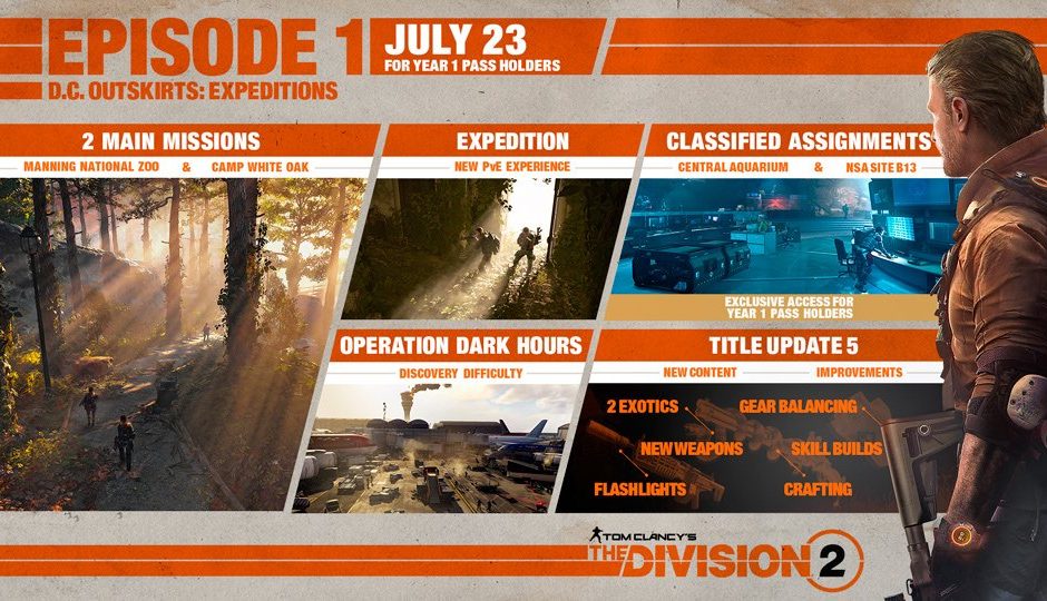The Division 2 Episode 1 – DC Outskirts: Expedition gets a release date; Upcoming content detailed