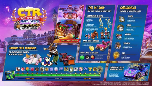 Crash Team Racing Nitro-Fueled ‘Winter Festival Grand Prix’ starts on December 12