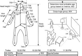 Microsoft Kinect could censor content according to player size