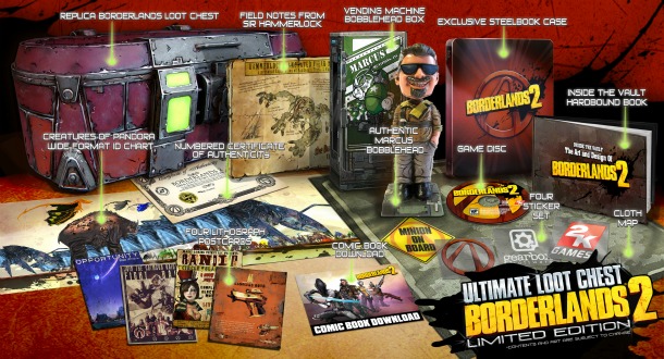Bad News For Those Looking To Get Borderlands 2 ‘Ultimate Loot’ Edition