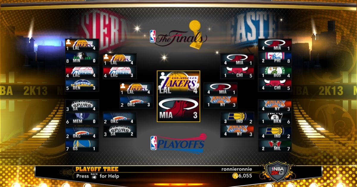 NBA 2K13 Simulation See Los Angeles Lakers Winning NBA Title Next Year