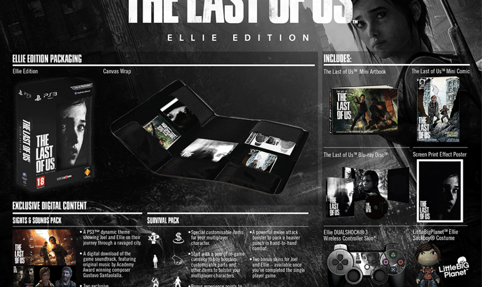 The Last of Us Special Edition Announced