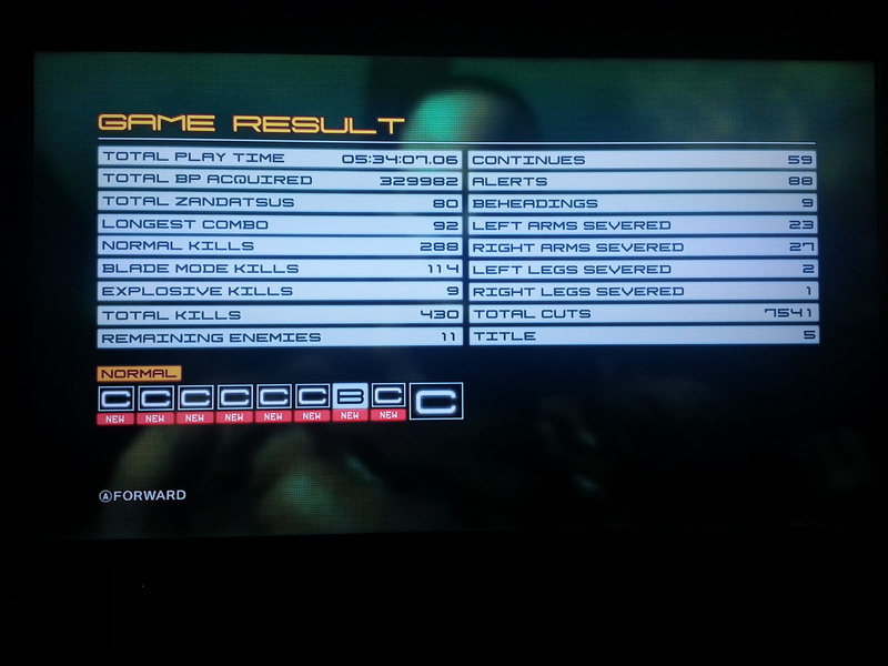 metal gear rising revengeance difficulty metal gear rising revengeance difficulty