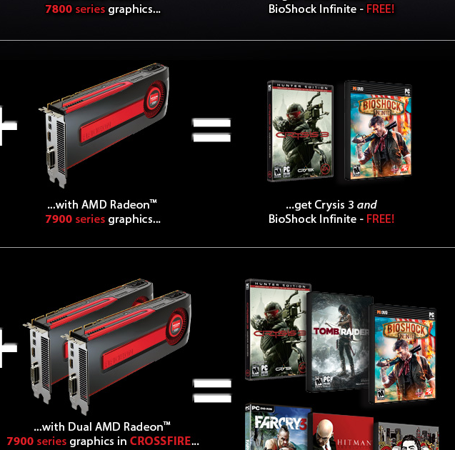 Buy AMD Radeon HD 7800/7900 and get free blockbuster PC games