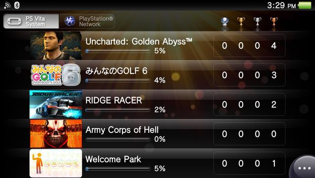 PSN Trophies Can Now Be Hidden