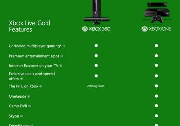 Xbox One's Recording Feature Only For Xbox LIVE Gold 