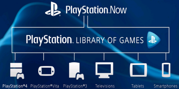 PlayStation Now Exclusives