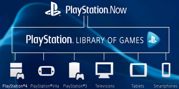 GameStop Wants To Sell PlayStation Now Memberships