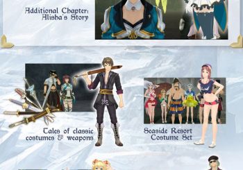 Tales of Zestiria will have a lot of DLCs after launch