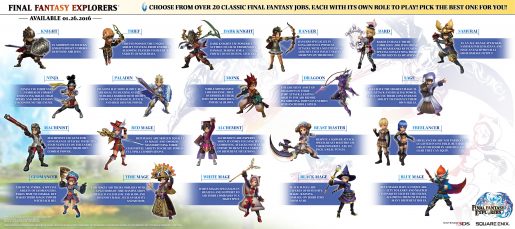 Final Fantasy Explorers Jobs