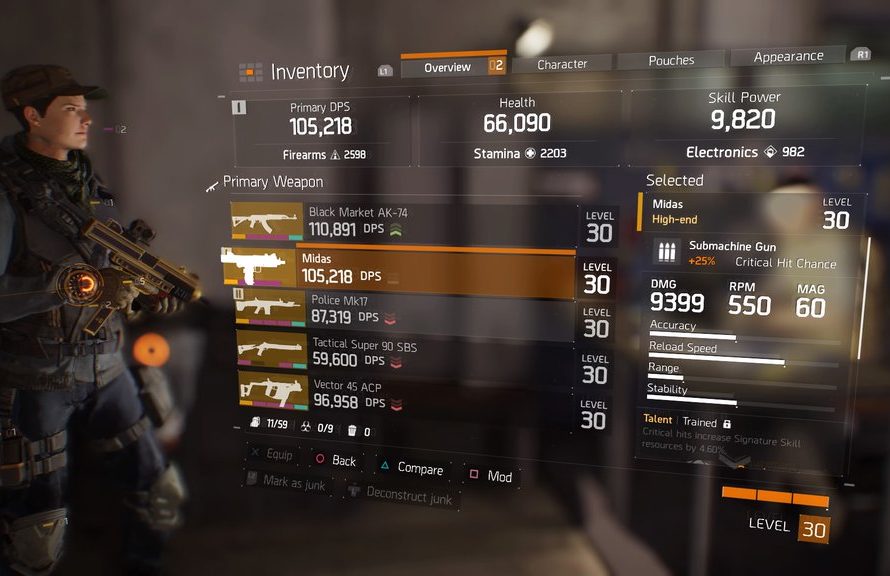 The Division Guide – Midas, the Submachine Gun, Detailed