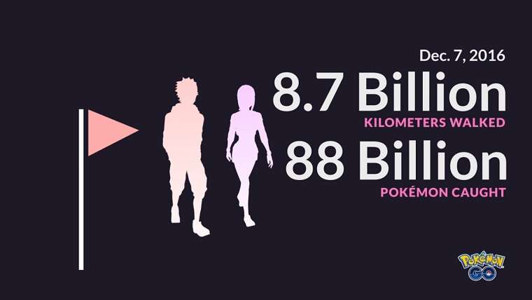 Amazing Pokemon Go Statistics Released By Niantic