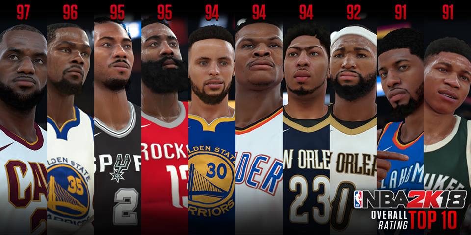 Top Rated Players Revealed In NBA 2K18