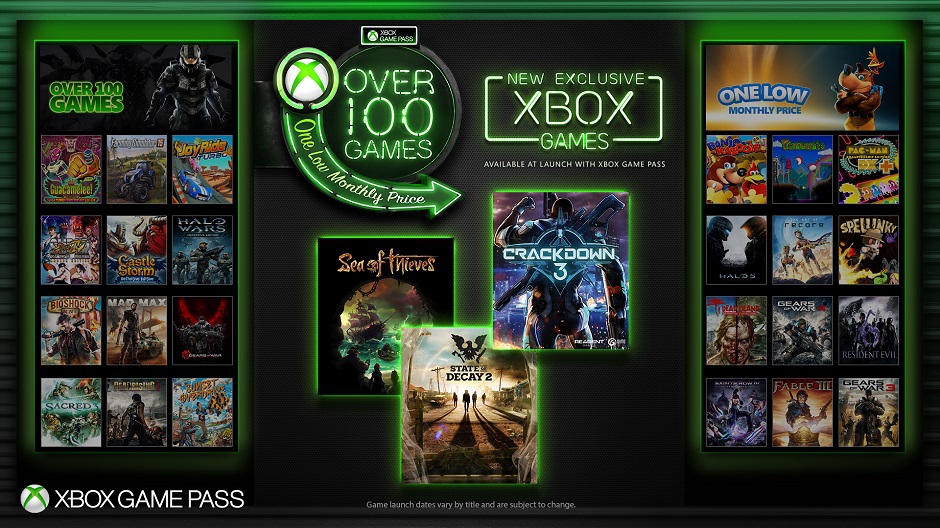 First Party New Releases Will Now Head To Xbox Game Pass On Launch Day