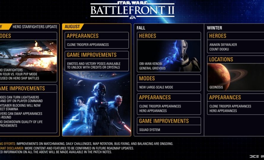 EA And DICE Share Upcoming DLC For Star Wars Battlefront 2