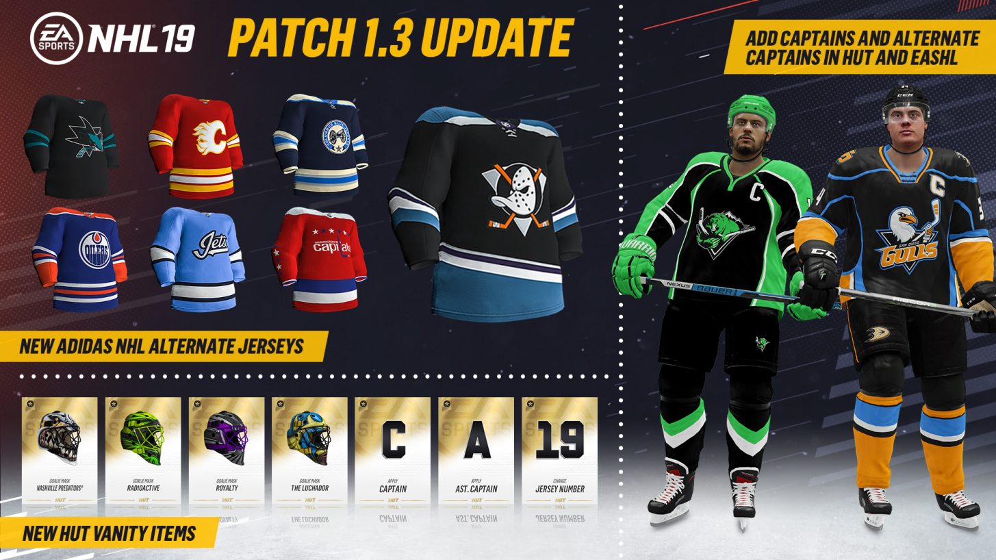 nhl 19 jersey customization