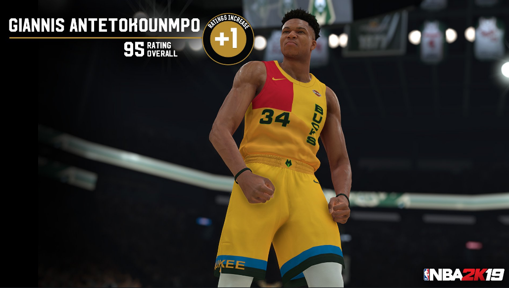 NBA 2K19 Roster Player Updates For December 4th, 2018