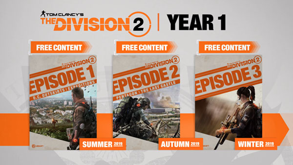 The Division 2 to receive free post-launch content; Year 1 Pass detailed