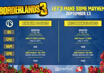 Borderlands 3 System Requirements for PC revealed
