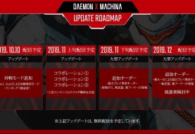 Daemon X Machina Update Roadmap detailed
