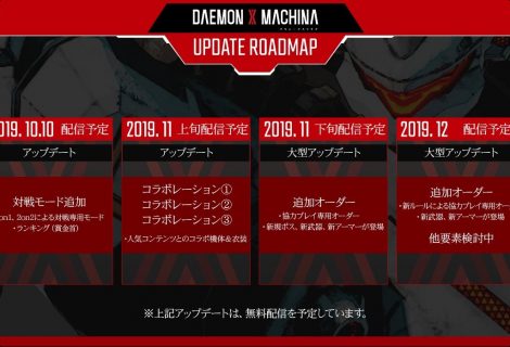 daemon x machina dlc daemon x machina dlc