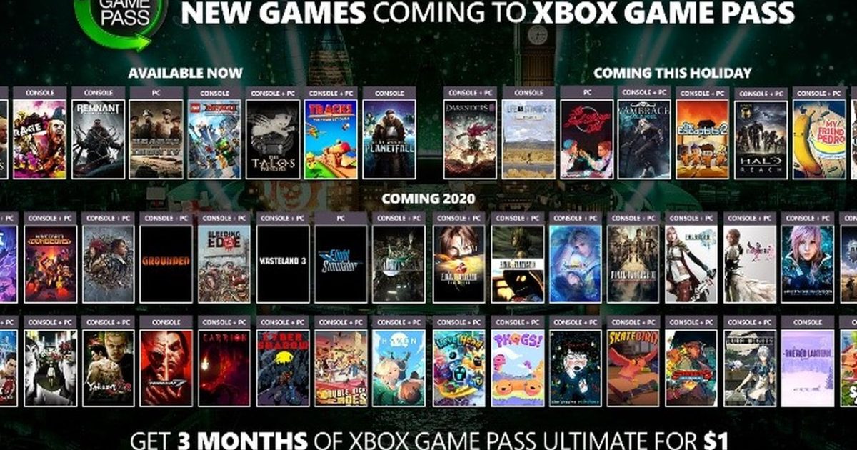 Xbox Game Pass Gets a Bunch of New Games; Even More Revealed for the Future
