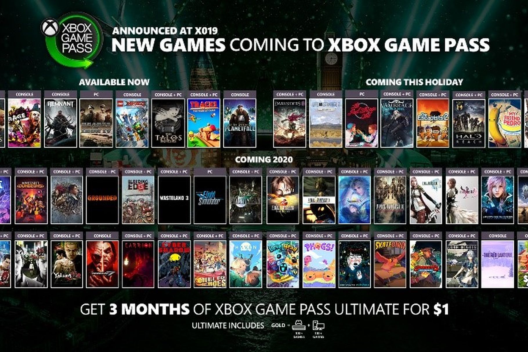 xbox game pass ultimate games list pc
