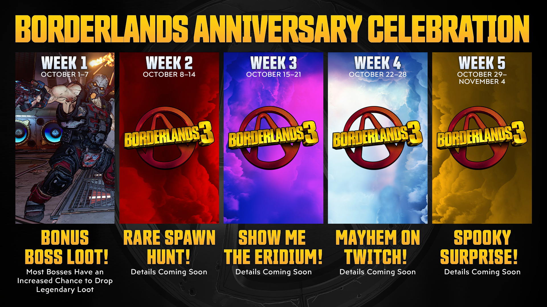 Borderlands celebrates 10 years with weekly events